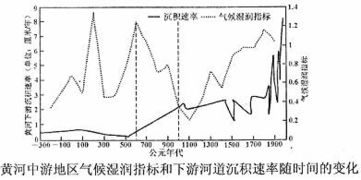 服务外包的深度解析 趋势、模式与产业链定位